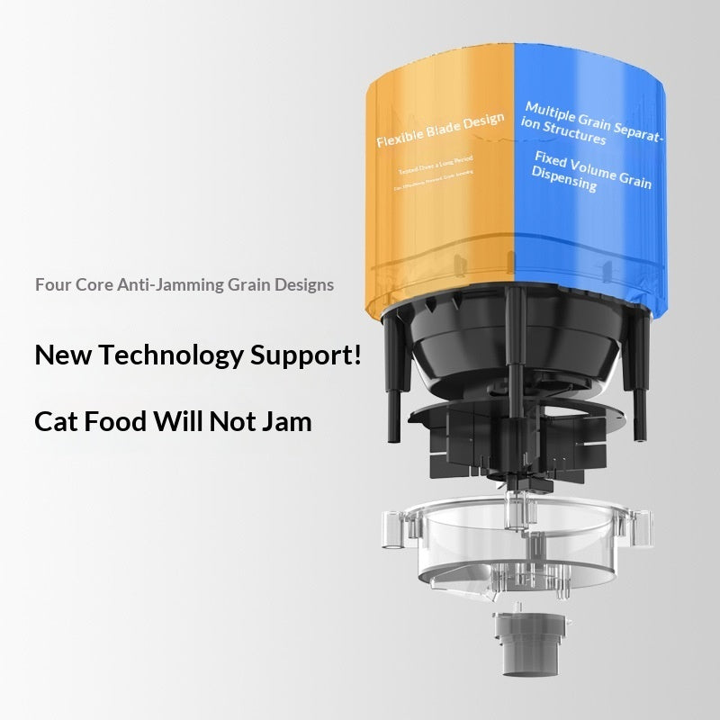 Smart Automatic Pet Feeder — Anti-Jam, Scheduled Meals, Stainless Steel Bowl